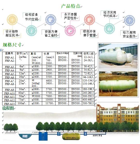 依兰玻璃钢化粪池